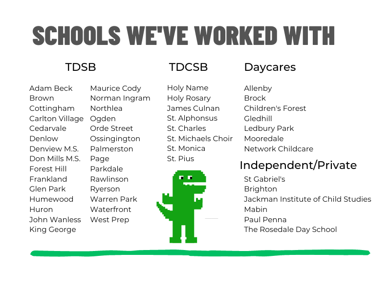 list of schools